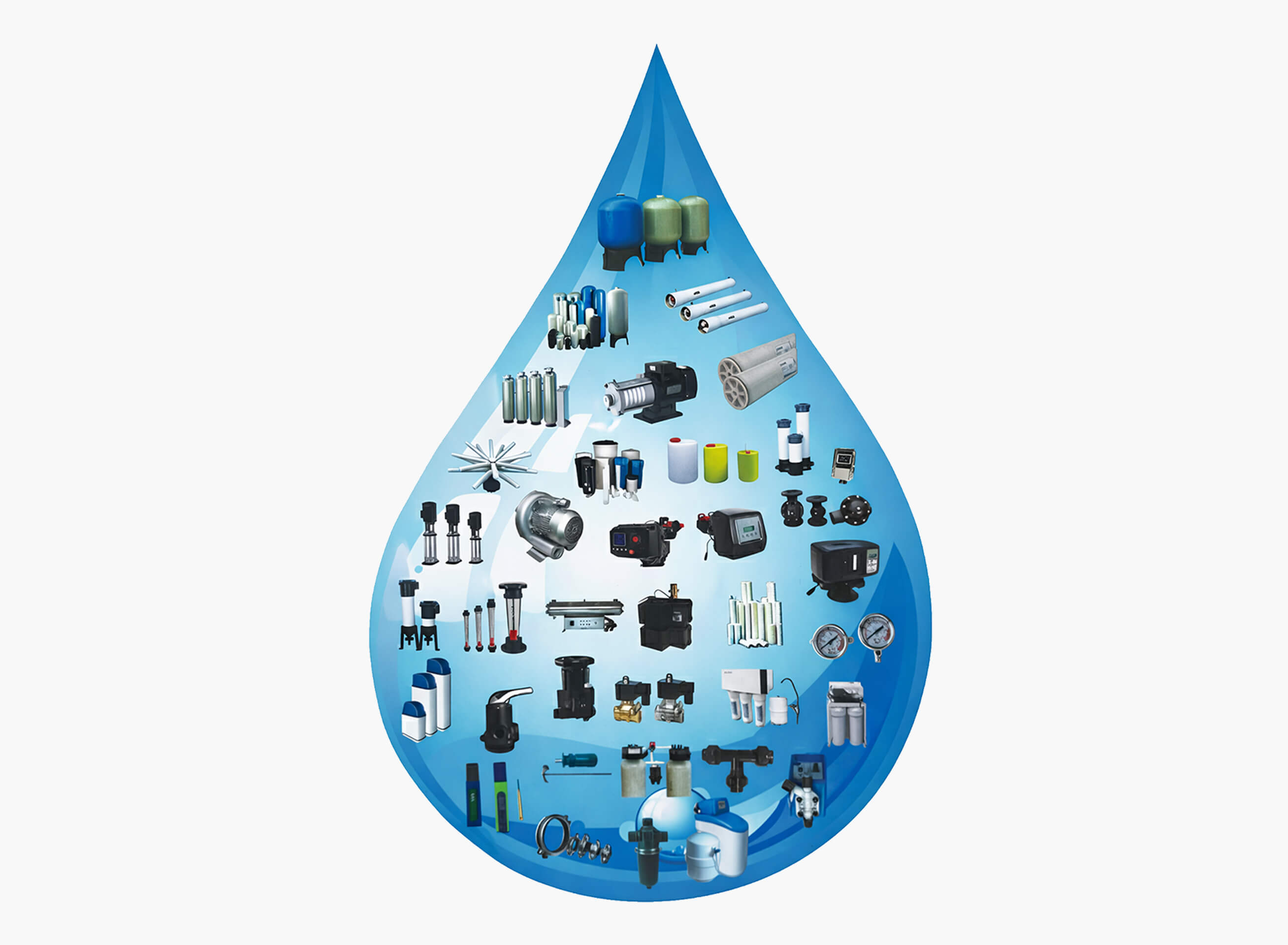water-filter-cartridges-and-RO-spare-parts
