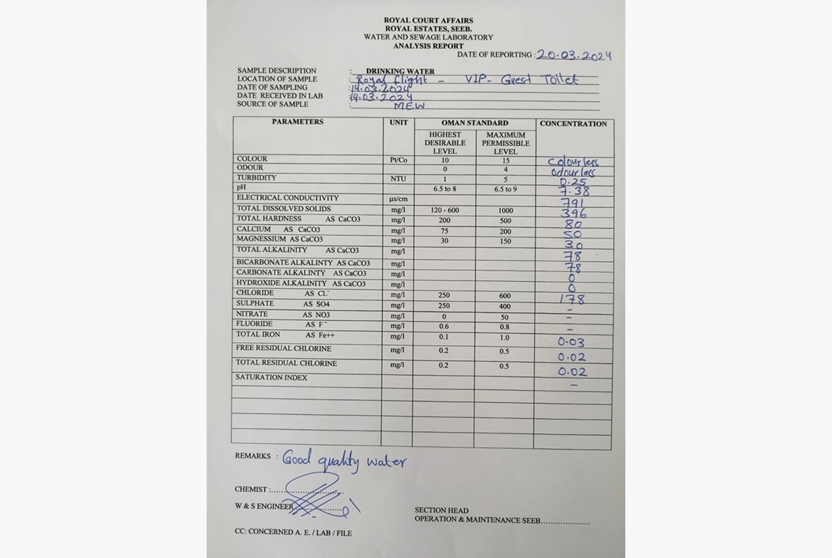 water-quality-parameters-analysis-and-testing-services-3