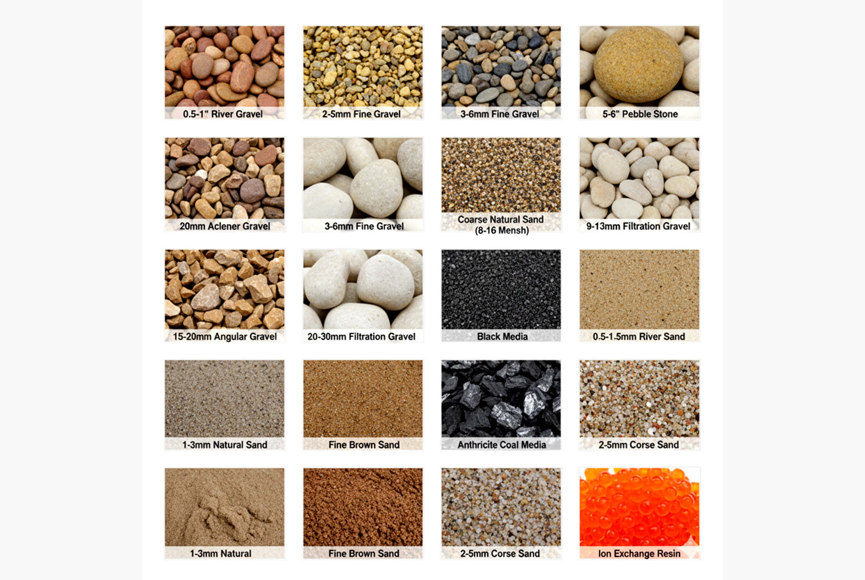 water-treatment-chemicals-and-softener-salt